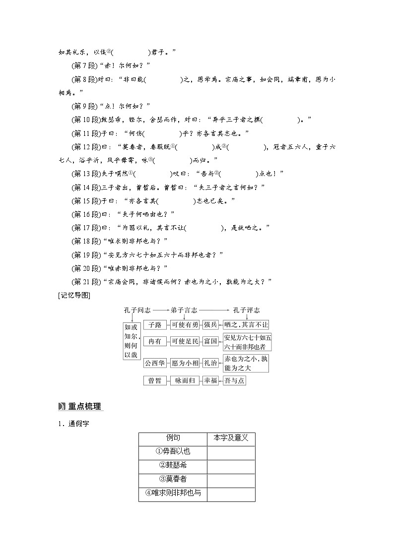 必修下册(一)　单篇梳理1　子路、曾皙、冉有、公西华侍坐-2025年高考语文大一轮复习（课件+讲义+练习）02