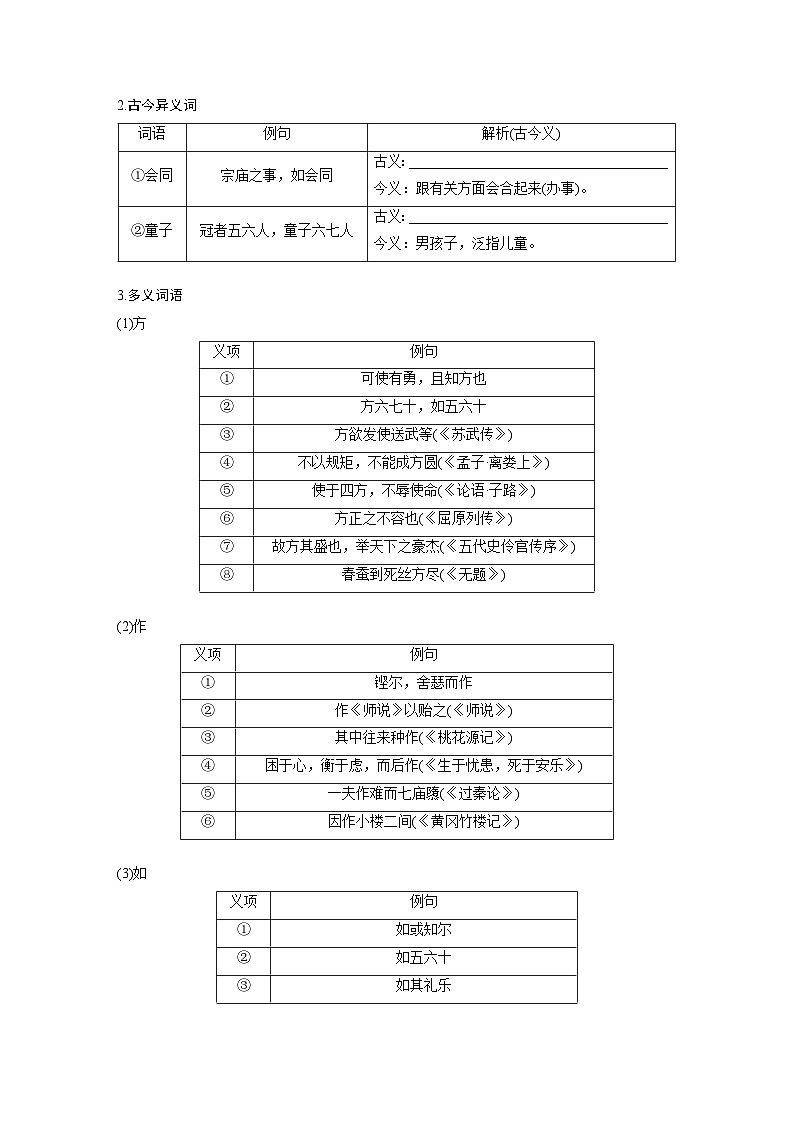 必修下册(一)　单篇梳理1　子路、曾皙、冉有、公西华侍坐-2025年高考语文大一轮复习（课件+讲义+练习）03