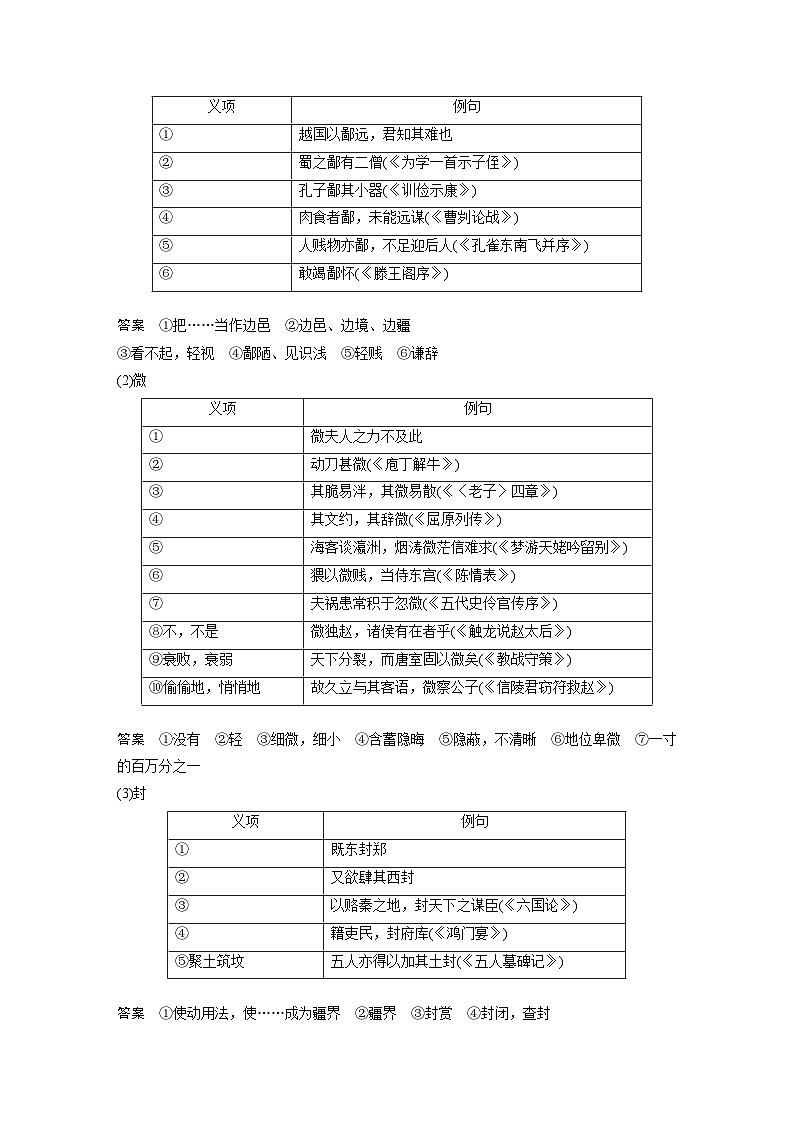 必修下册(二)　单篇梳理4　烛之武退秦师-2025年高考语文大一轮复习（课件+讲义+练习）03
