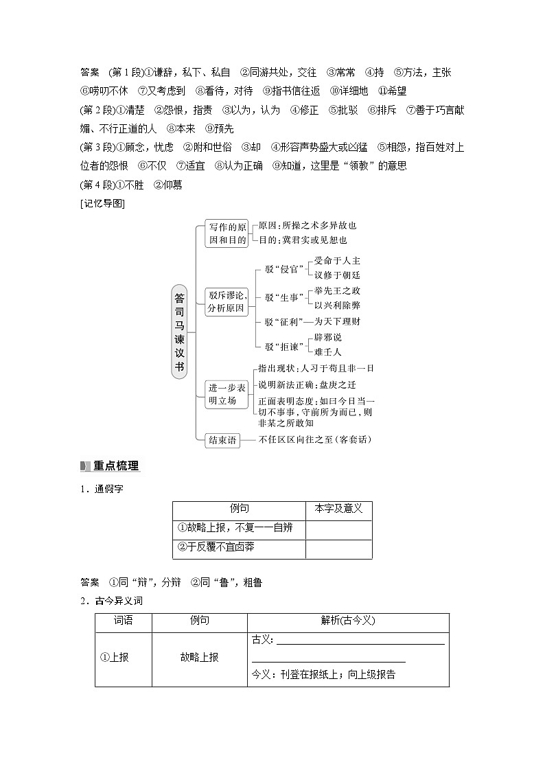 必修下册(四)　单篇梳理10　答司马谏议书（教师版）第2页