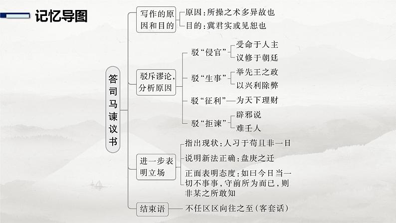 必修下册(四)　单篇梳理10　答司马谏议书-2025年高考语文大一轮复习（课件+讲义+练习）08