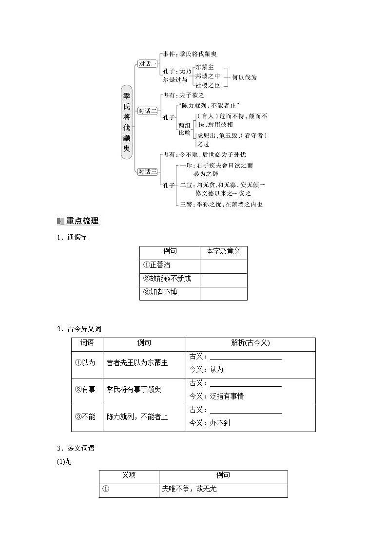 选修(一)　单篇梳理1～2　《老子》八章　季氏将伐颛臾-2025年高考语文大一轮复习（课件+讲义+练习）03