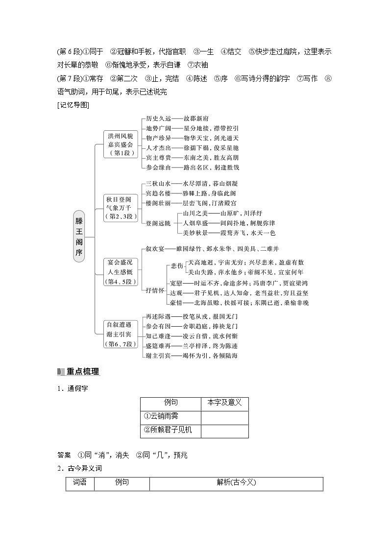 选修(二)　单篇梳理5　滕王阁序（教师版）第3页