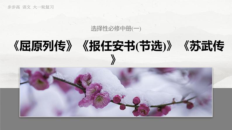 选择性必修中册(一)　单篇梳理2　报任安书(节选)-2025年高考语文大一轮复习（课件+讲义+练习）03