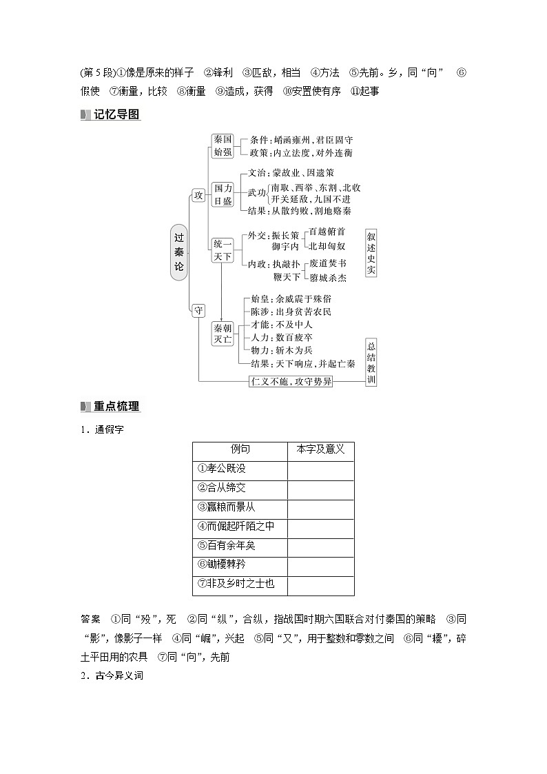 选择性必修中册(二)　单篇梳理4　过秦论-2025年高考语文大一轮复习（课件+讲义+练习）03