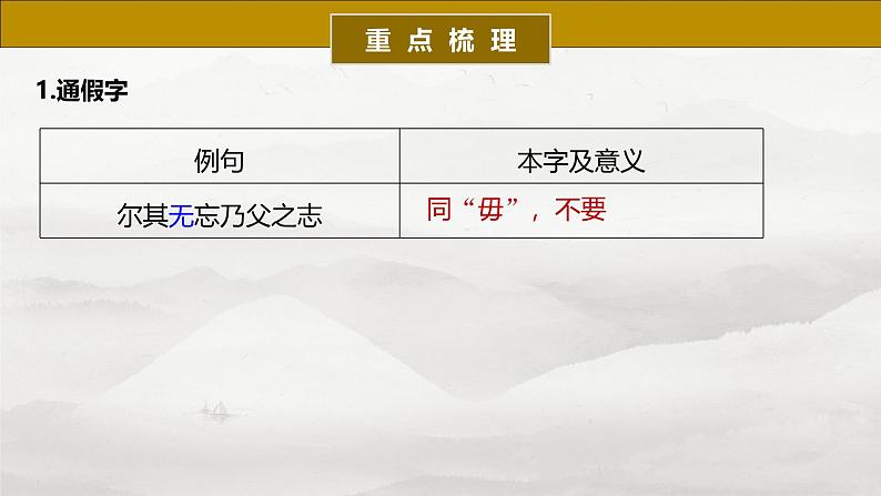 选择性必修中册(二)　单篇梳理5　五代史伶官传序-2025年高考语文大一轮复习（课件+讲义+练习）08