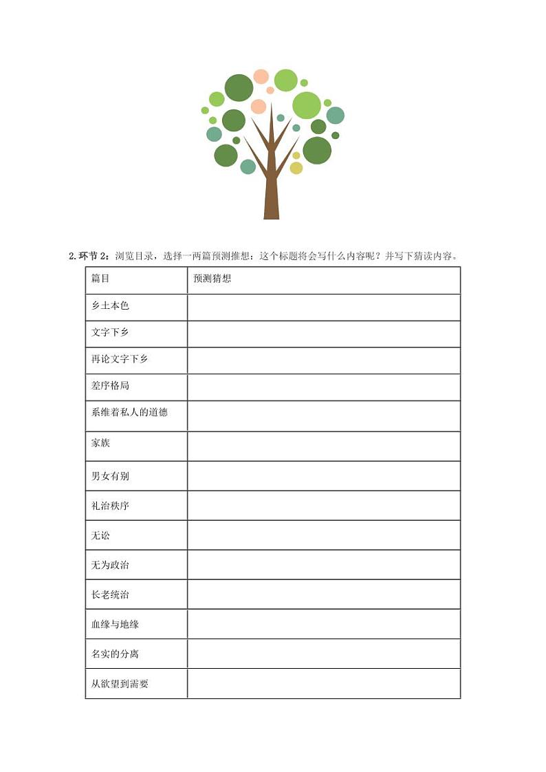 《乡土中国》第1课时：读懂前言后记，激发阅读期待（导学案）-高一语文同步高效课堂（统编版 必修上册）03