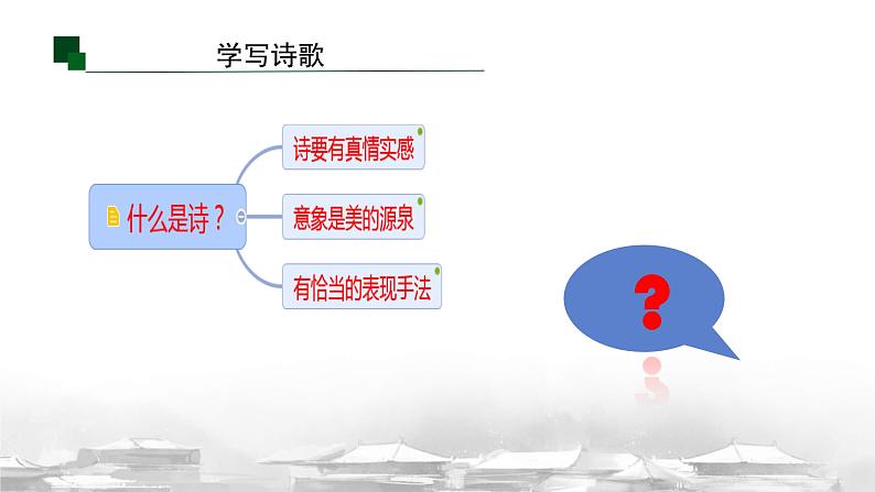 第一单元 学写诗歌任务式课件----- 2024-2025学年统编版高一语文必修上册02