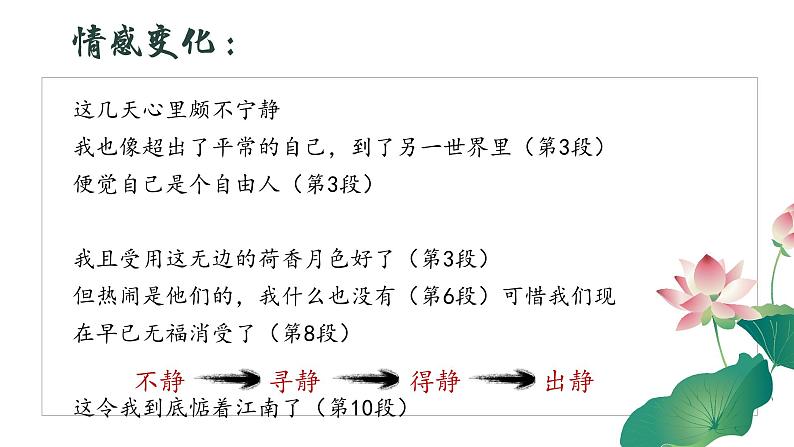 14-2《荷塘月色》课件----- 2024-2025学年统编版高一语文必修上册03