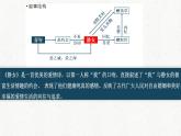 古诗词诵读《静女》《涉江采芙蓉》《虞美人（春江花月何时了）》《鹊桥仙（纤云弄巧）》课件----- 2024-2025学年统编版高一语文必修上册