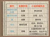 国学经典《红楼梦》作品简介名著导读 PPT模板