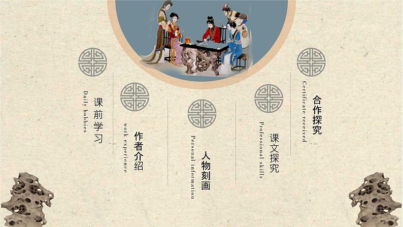 《红楼梦》作品简介名著导读 国学经典 PPT模板02