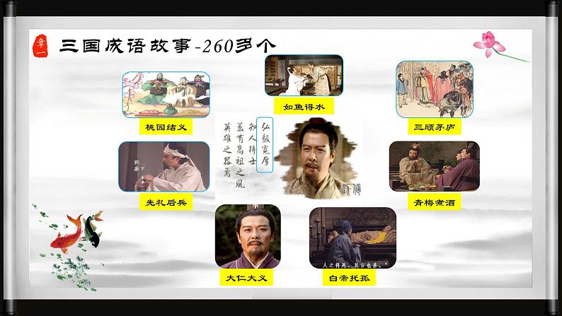 《三国演义》作品简介名著导读 PPT03