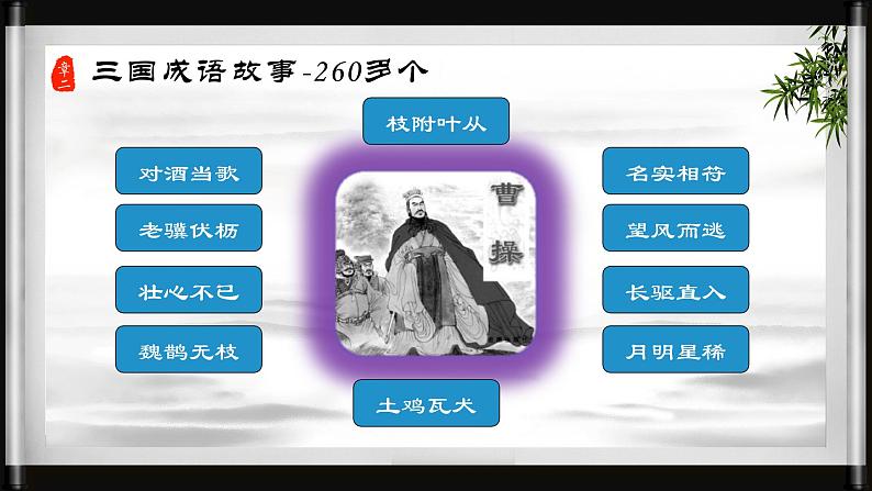 《三国演义》作品简介名著导读 PPT07