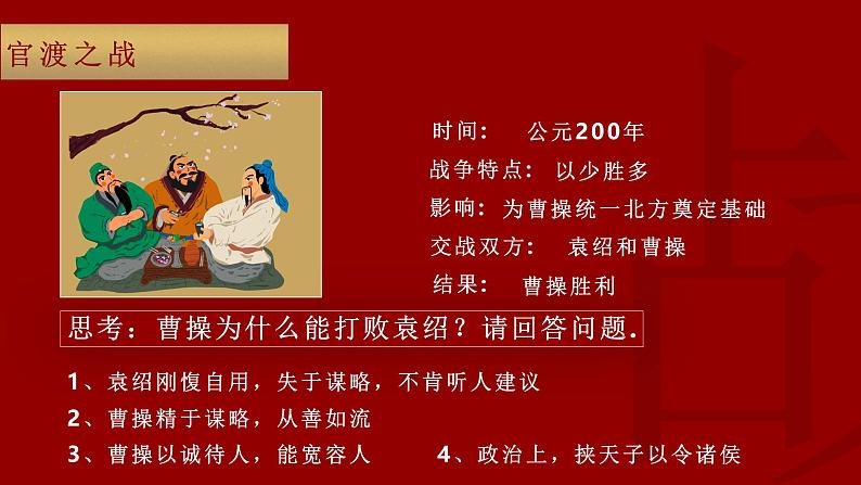 《三国演义》作品简介 名著导读PPT课件04