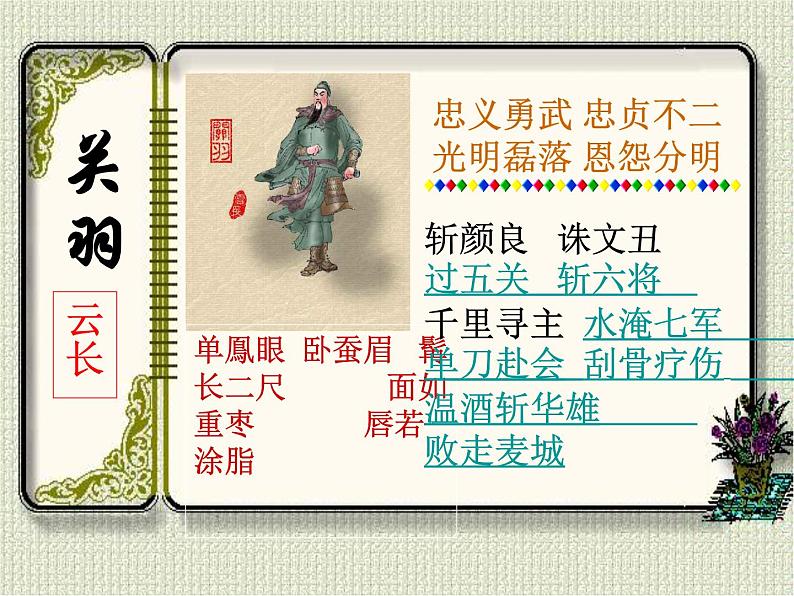 《三国演义》 作品简介名著导读PPT课件08