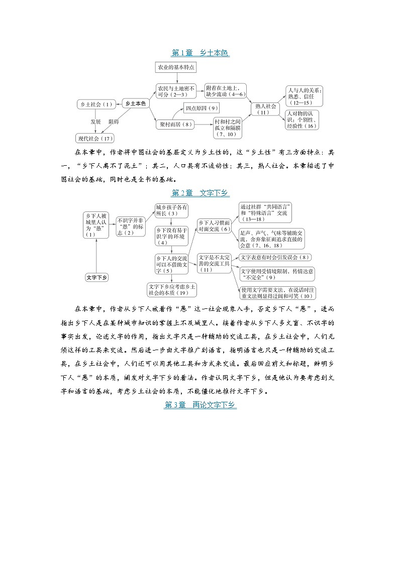 2025年高考语文精品教案第五部分 整本书阅读第2页