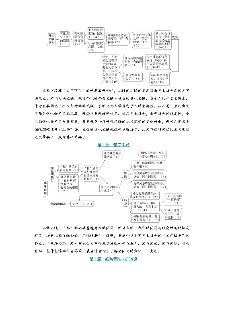 2025年高考语文精品教案第五部分 整本书阅读第3页