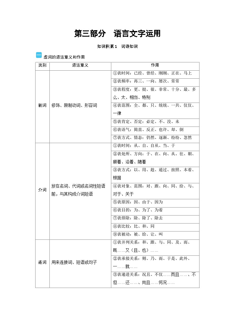 2025年高考语文精品教案第三部分 语言文字运用积累第1页