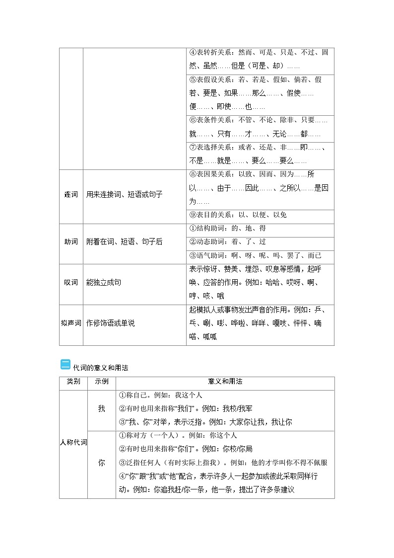 2025年高考语文精品教案第三部分 语言文字运用积累第2页