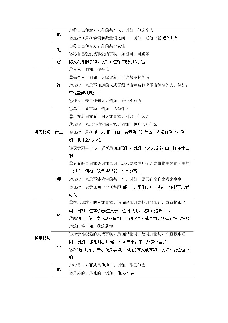 2025年高考语文精品教案第三部分 语言文字运用积累第3页
