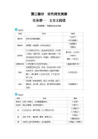 2025年高考语文精品教案第二部分 古代诗文阅读积累 任务群一 文言文阅读