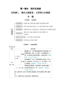 2025年高考语文精品教案第一部分 现代文阅读 任务群二 现代文阅读Ⅱ文学类文本阅读 小 说