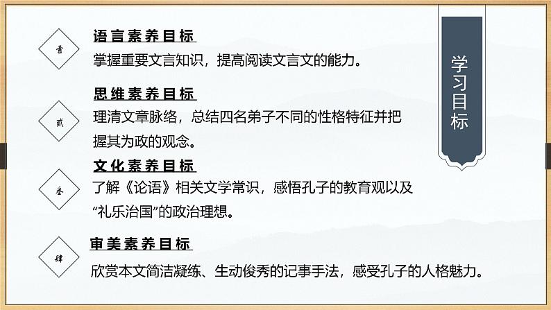 课件：部编版高中语文必修下第一单元 第1课 篇目(一) 子路、曾皙、冉有、公西华侍坐 (3)第4页