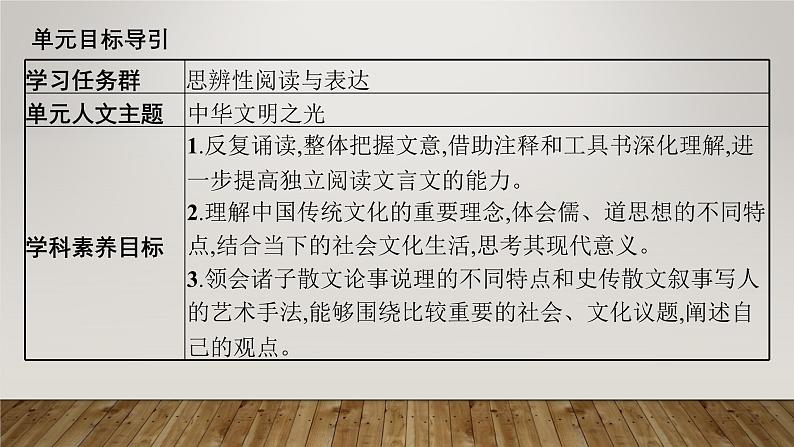 课件：部编版高中语文必修下第一单元 第1课 子路、曾皙、冉有、公西华侍坐 齐桓晋文之事 庖丁解牛第3页