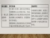 課件：部編版高中語文必修下第一單元 第1課 子路、曾皙、冉有、公西華侍坐 齊桓晉文之事 庖丁解牛