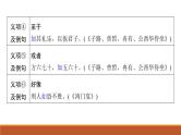 课件：部编版高中语文必修下第一单元 单元通学任务单(一)