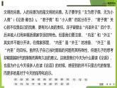 课件：部编版高中语文必修下第一单元 检测卷(2)