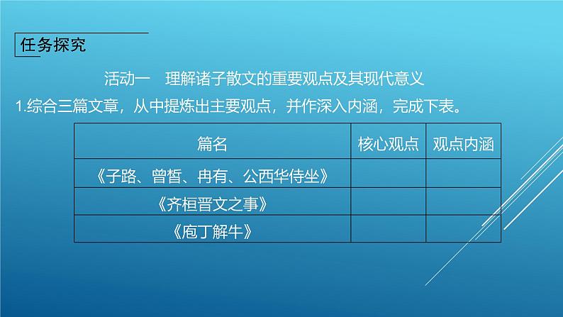 课件：部编版高中语文必修下第一单元 学习任务(一) 中华文明之光第3页