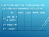 课件：部编版高中语文必修下第一单元 学习任务(一) 中华文明之光