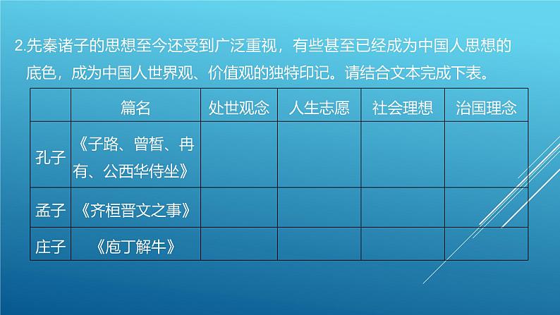 课件：部编版高中语文必修下第一单元 学习任务(一) 中华文明之光第5页