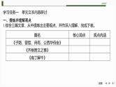 课件：部编版高中语文必修下第一单元 学习任务