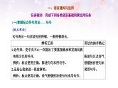 课件：部编版高中语文必修下第一单元 单元任务落实