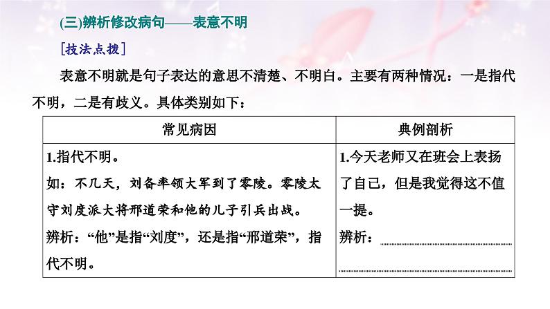 课件：部编版高中语文必修下第一单元 单元任务落实第6页