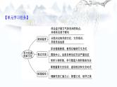 课件：部编版高中语文必修下第一单元 思辨性阅读与表达任务群(2)