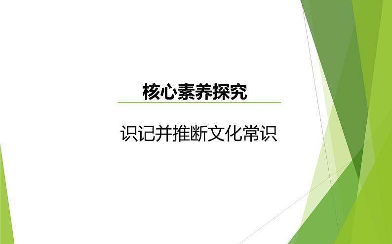 课件：部编版高中语文必修下第一单元 核心素养探究 识记并推断文化常识第1页