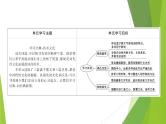 课件：部编版高中语文必修下第一单元 思辨性阅读与表达任务群