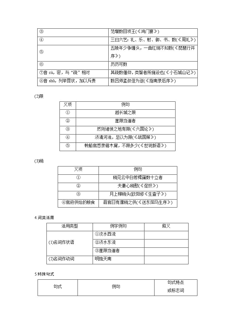 2025届高三语文之文言文复习4：登泰山记 学案第3页
