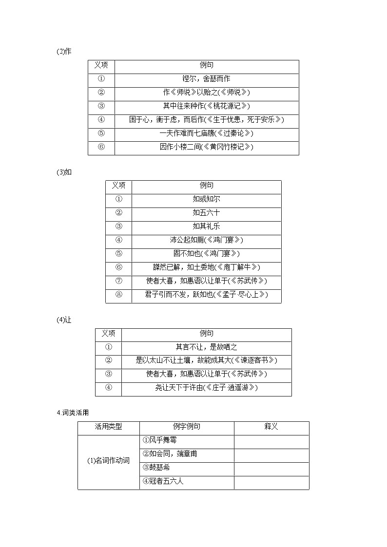 2025届高三语文之文言文复习5 ：子路、曾皙、冉有、公西华侍坐 学案第3页