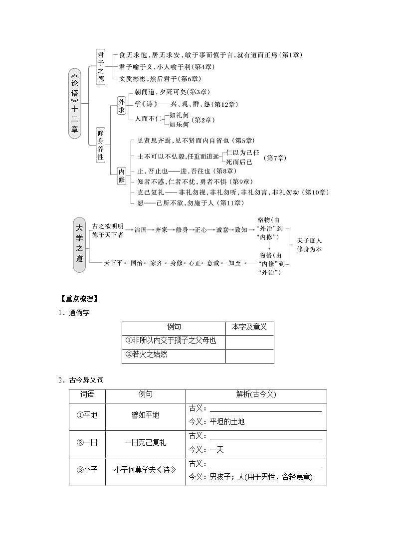 2025届高三语文之文言文复习16：《论语》十二章 《大学之道》《人皆有不忍人之心》 学案第3页