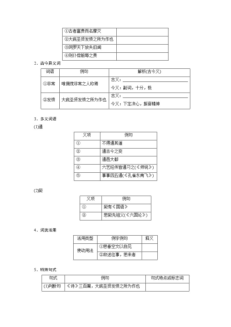 2025届高三语文之文言文复习20：报任安书(节选) 学案第2页