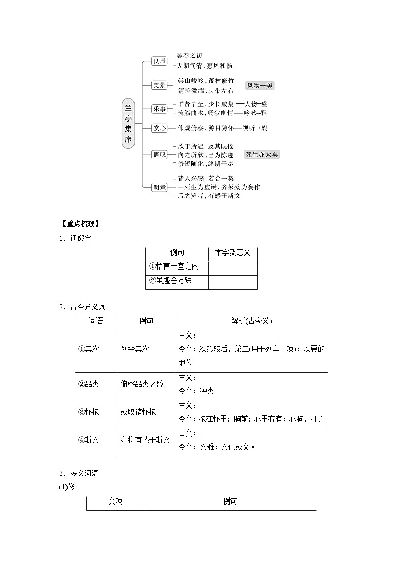 2025届高三语文之文言文复习26：兰亭集序 学案第2页
