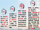 統(tǒng)編版 高中語文 必修上冊 第一單元 1激揚(yáng)青春當(dāng)拿云——部級精品課《沁園春·長沙》品讀課件+教案