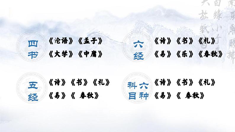 统编版 高中语文 必修下册 第一单元 1.1《子路、曾皙、冉有、公西华侍坐》课件+教案08