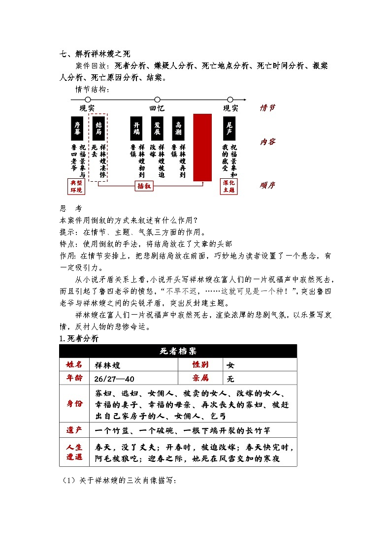 12《祝福》教案第3页
