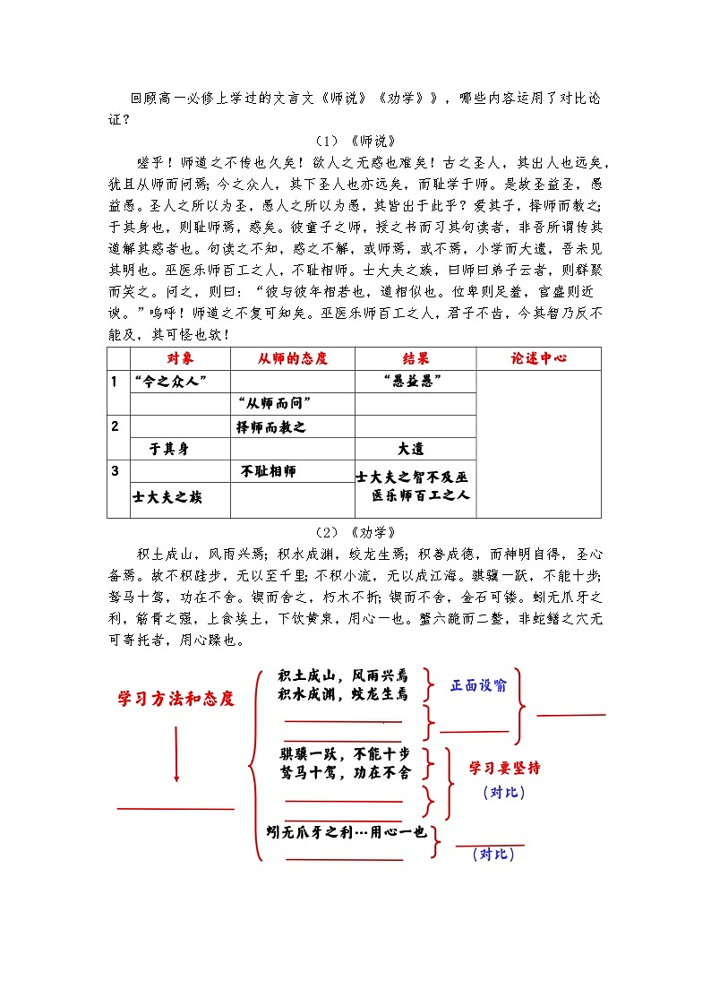 15.1《谏太宗十思疏》（正反对比论证）导学案（学生）第2页